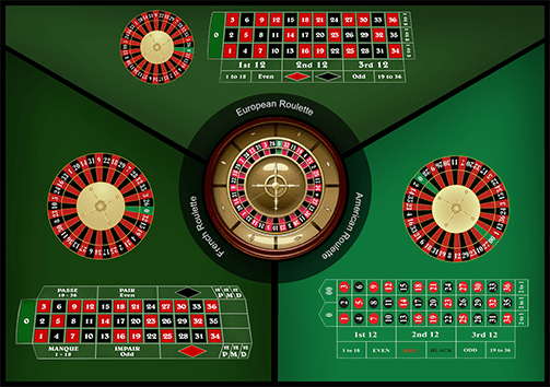 Why is Roulette an ideal choice for beginners?